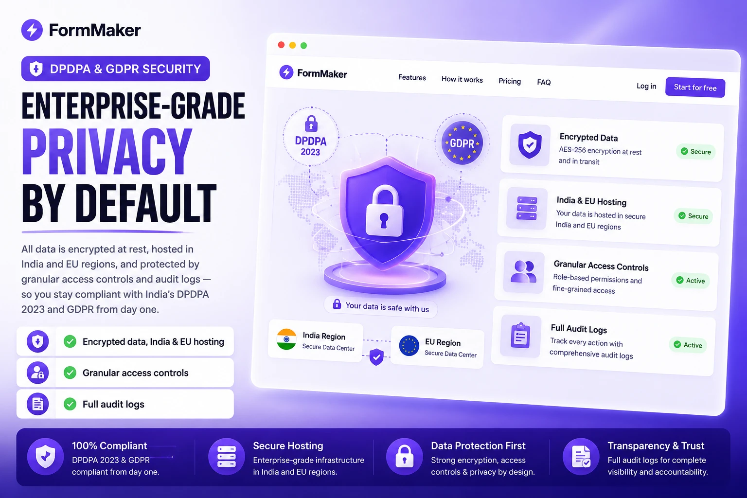 Enterprise-grade privacy by default preview