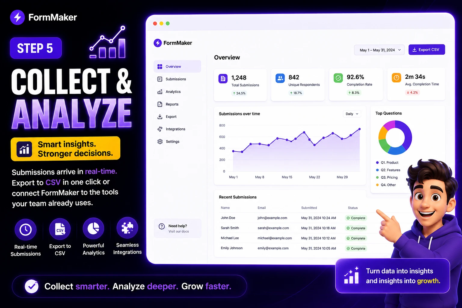 Step 5: Collect & analyze